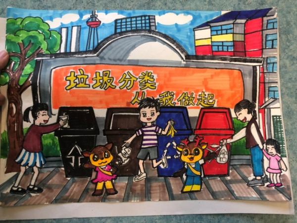 為小藝術家們點贊！“垃圾分類，我們有‘畫’說”